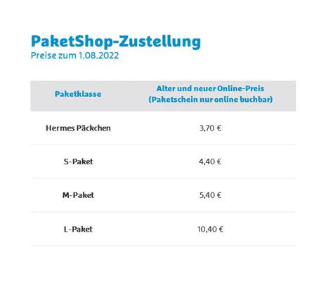 versandkosten nach ungarn hermes|Hermes paketverhandlungen.